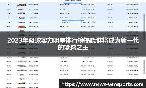 wm体育
